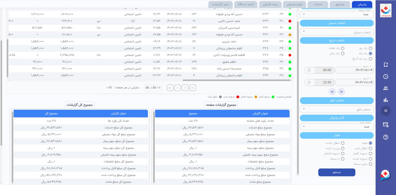 گزارشات پذیرش و صندوق در نرم افزار پارسیزطب