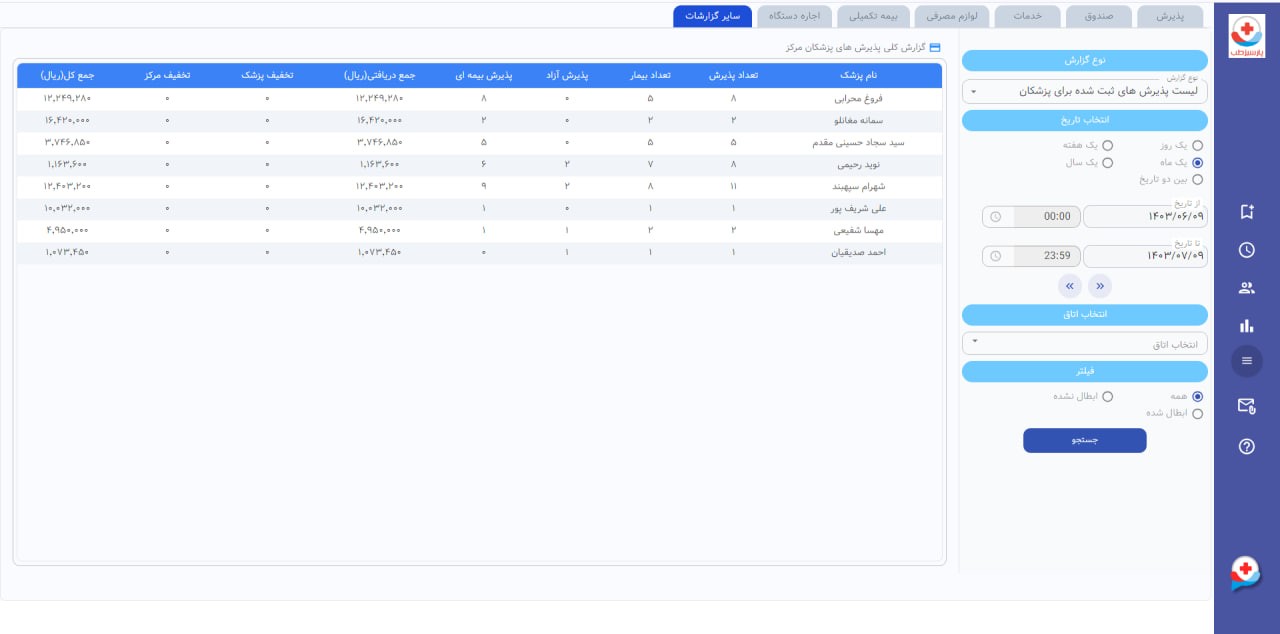 گزارش عملکرد پرشکان در نرم افزار پارسیزطب