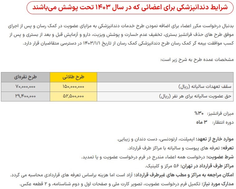 جدول حق بیمه دندانپزشکی SoS 