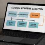 نقشه‌ی محتوای کلینیکی در سئو؛ تجربه‌ی عملیِ سید احسان خسروی