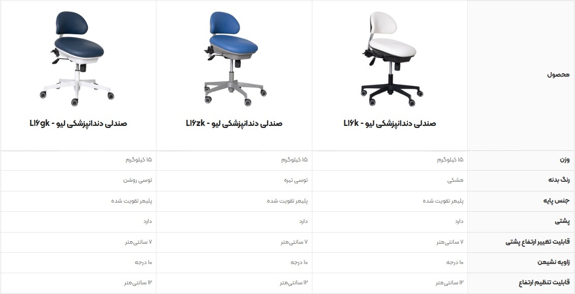 صندلی دندانپزشکی L16 لیو؛ راحتی، سلامت و عملکرد مزیت استفاده از صندلی دندانپزشکی لیو چیست؟