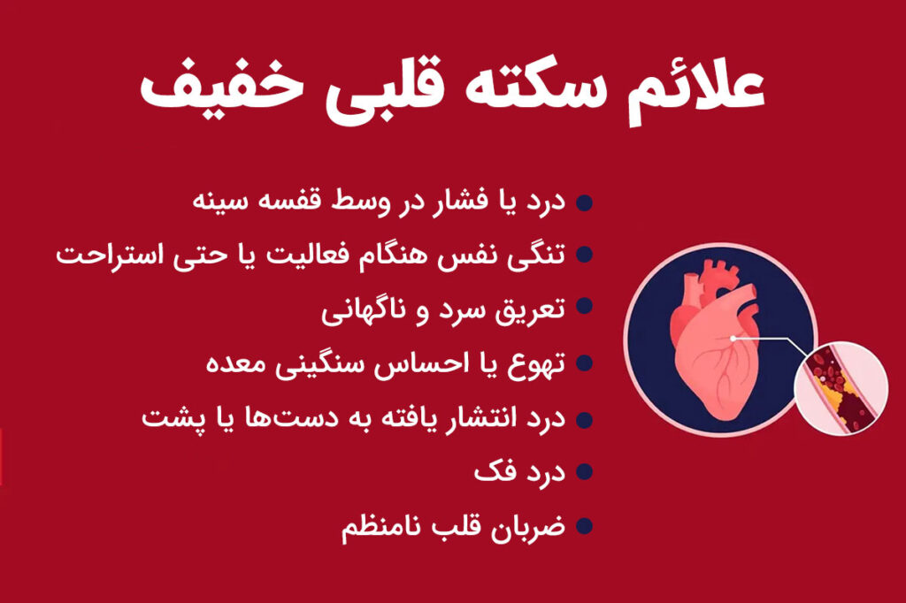 علائم اولیه سکته قلبی خفیف