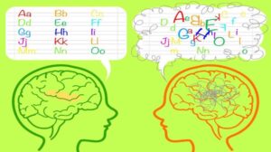 نارساخوانی یا دیسلکسیا چیست؟