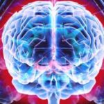 تعریف ، ابعاد و آثار تمرینات ذهنی