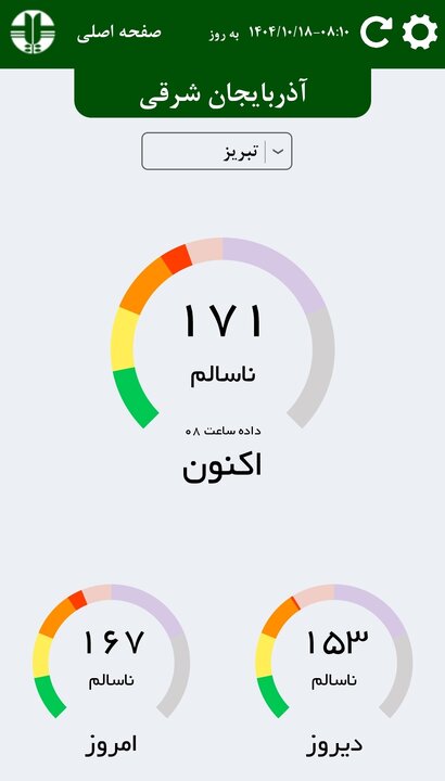 چهارمین روز متوالی آلودگی هوا در تبریز