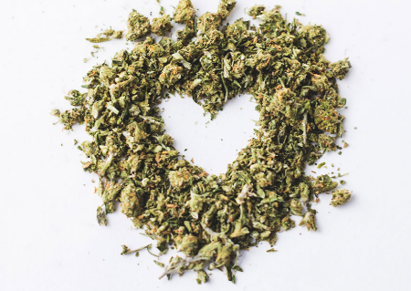 عوارض ماری‌جوانا بر قلب, اثرات سیگار کشیدن ماری‌جوانا بر قلب