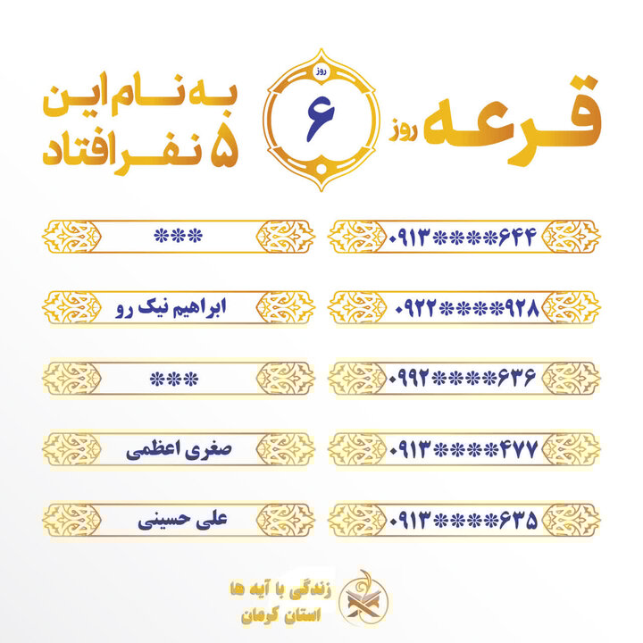 معرفی برندگان روز ششم مسابقه «زندگی با آیه ها» در استان کرمان