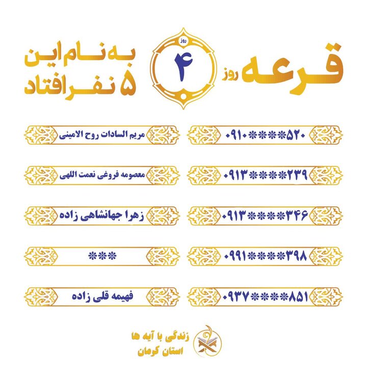 معرفی برندگان روز چهارم مسابقه «زندگی با آیه ها» در استان کرمان