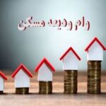 شاهین فر: سقف وام ودیعه مسکن در زنجان به ۲۸۰ میلیون تومان افزایش یافت