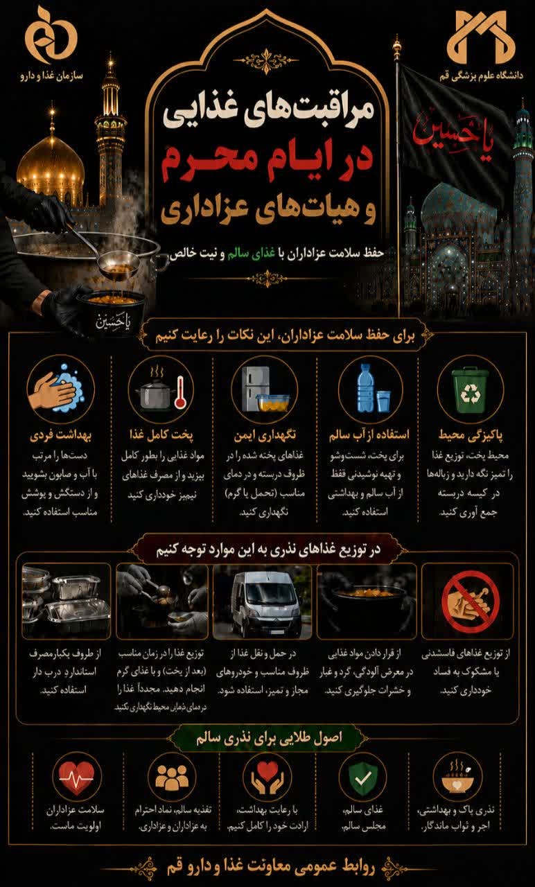 مراقبت های غذایی در ایام محرم و هیات های عزاداری+ اینفوگرافی مراقبت های غذایی در ایام محرم و هیات های عزاداری+ اینفوگرافی