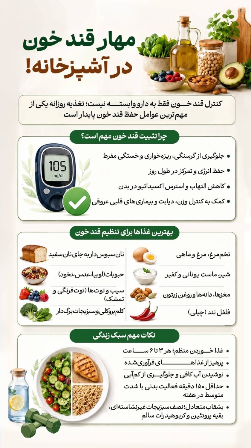 مهار قند خون در آشپزخانه! + اینفوگرافی