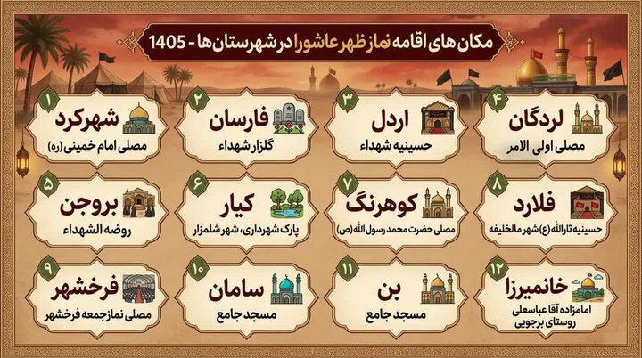 نماز جماعت ظهر عاشورا در چهارمحال و بختیاری اقامه می‌شود 