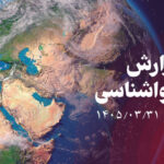 کاهش دما در تا پایان هفته در استان اردبیل