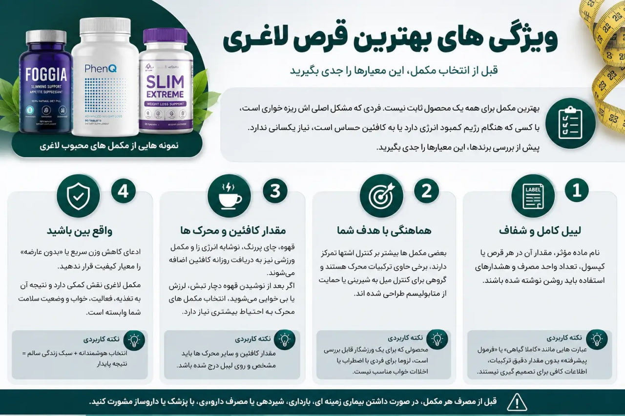 بهترین قرص لاغری موجود در ایران