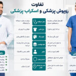 تفاوت روپوش پزشکی و اسکراب پزشکی