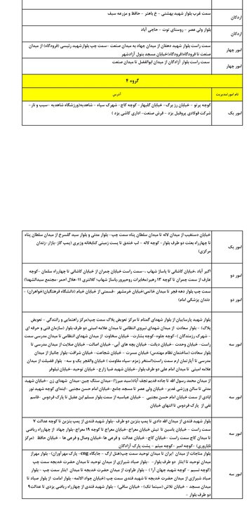 جدول زمان‌بندی قطعی برق استان یزد؛ خاموشی‌های شبانه در یزد حذف شد
