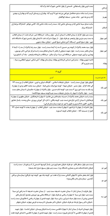 جدول زمان‌بندی قطعی برق استان یزد؛ خاموشی‌های شبانه در یزد حذف شد