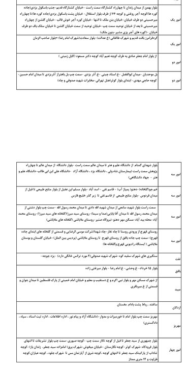 جدول زمان‌بندی قطعی برق استان یزد؛ خاموشی‌های شبانه در یزد حذف شد