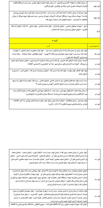 جدول زمان‌بندی قطعی برق استان یزد؛ خاموشی‌های شبانه در یزد حذف شد