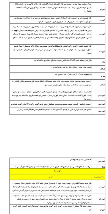 جدول زمان‌بندی قطعی برق استان یزد؛ خاموشی‌های شبانه در یزد حذف شد
