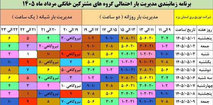 جدول گروه‌بندی و زمان‌بندی خاموشی‌های استان یزد در روز جمعه دوم مرداد