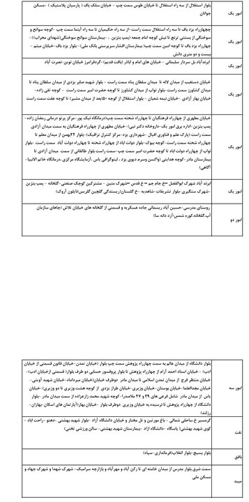 جدول گروه‌بندی و زمان‌بندی خاموشی‌های استان یزد در روز جمعه دوم مرداد