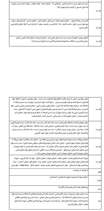 جدول گروه‌بندی و زمان‌بندی خاموشی‌های استان یزد در روز جمعه دوم مرداد