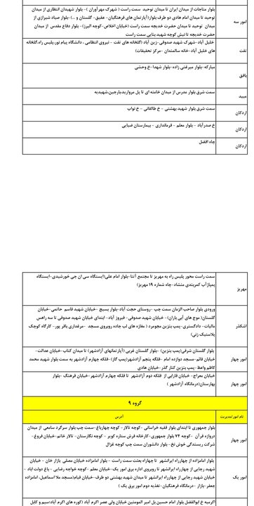 جدول گروه‌بندی و زمان‌بندی خاموشی‌های استان یزد در روز جمعه دوم مرداد