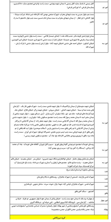 جدول گروه‌بندی و زمان‌بندی خاموشی‌های استان یزد در روز جمعه دوم مرداد