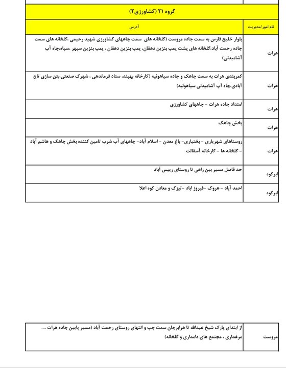 جدول گروه‌بندی و زمان‌بندی خاموشی‌های استان یزد در روز جمعه دوم مرداد
