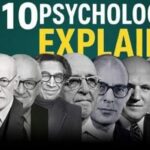 تقویم رویدادهای روانشناسی همراه با آشنایی با معروفترین روانشناسان جهان در یک جدول