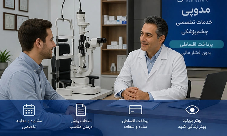 مدوپی؛ دسترسی ساده‌تر به خدمات تخصصی چشم‌پزشکی با امکان پرداخت اقساطی