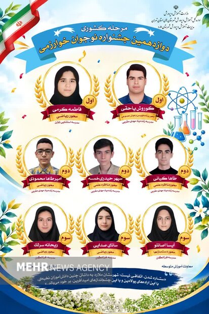 هشت دانشآموز ملاردی در جشنواره ملی نوجوان خوارزمی برتر شدند هشت دانشآموز ملاردی در جشنواره ملی نوجوان خوارزمی برتر شدند